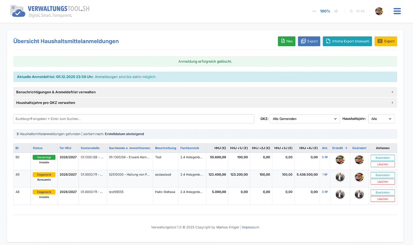Moderne Visualisierung des Verwaltungstools